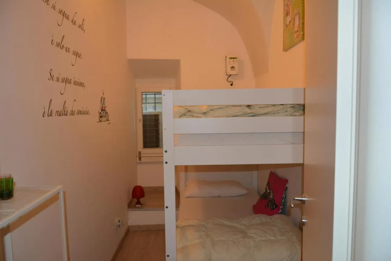 Daysin Apartment Palermo